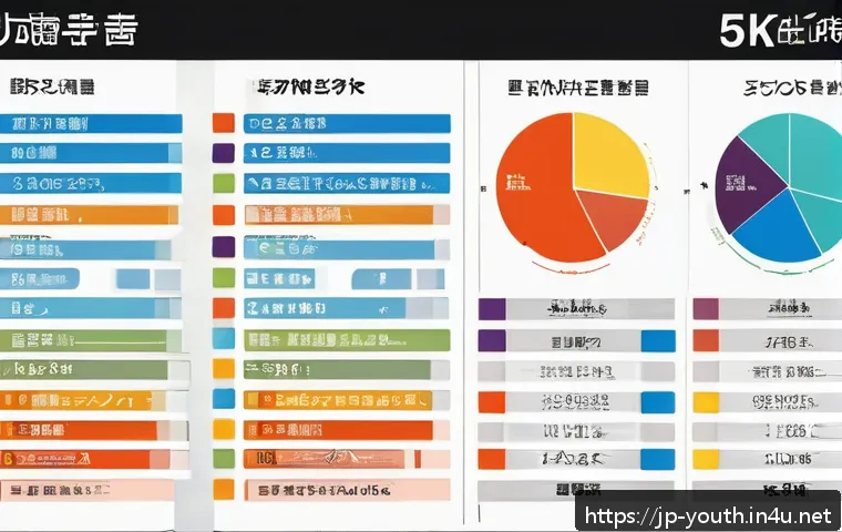 청소년상담사 시험의 과목별 비중 관련 이미지 2